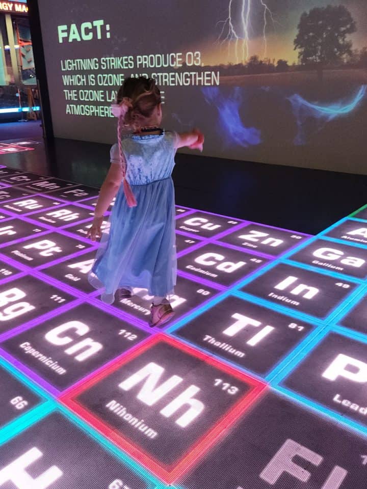 Houston Museum of Natural Science Periodic Table Floor